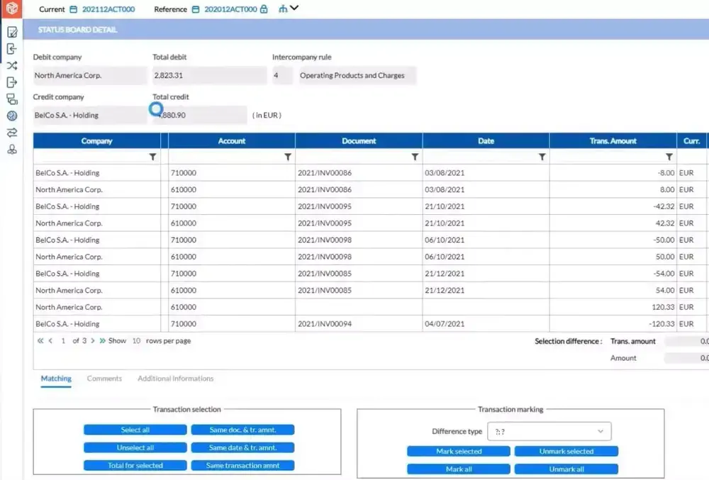 Cloud dashboard screenshot displaying real-time data and analytics