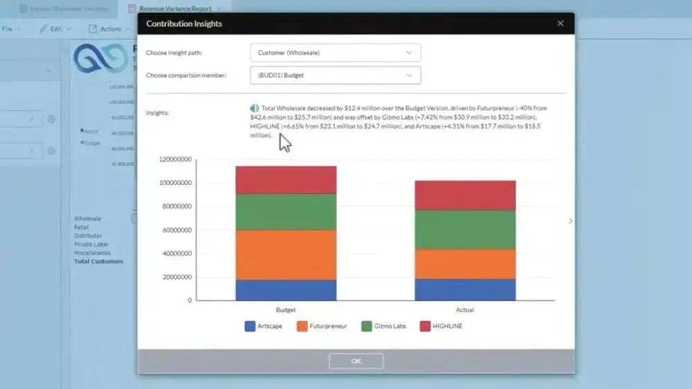 A screenshot of the Azure dashboard displaying various data and metrics.