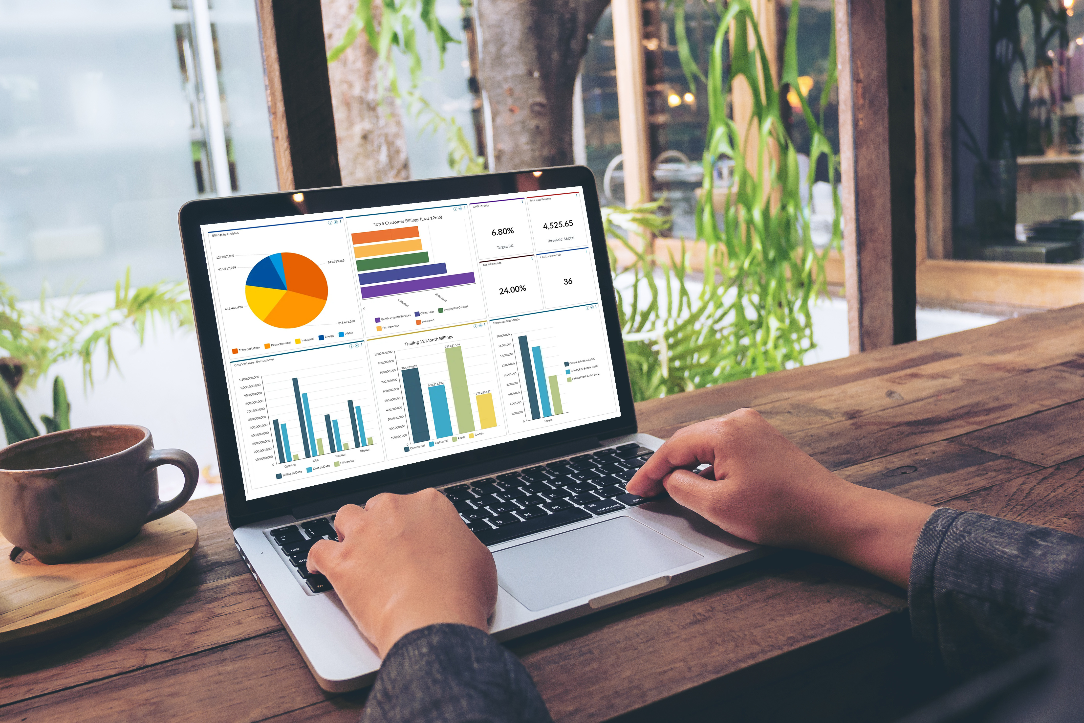 A step-by-step guide on utilizing a business analytics tool effectively. Gain insights and make informed decisions.